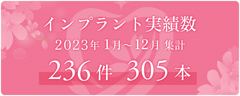 インプラント実績数2023年236件305本